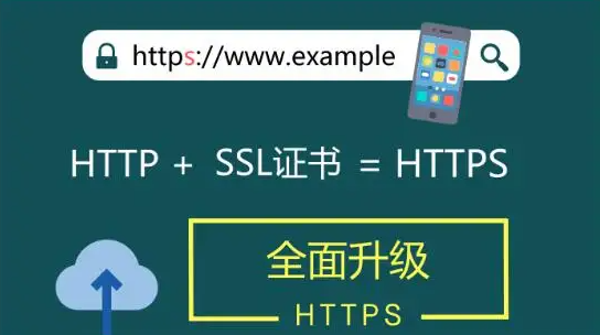 HTTPS有用么? HTTPS有用么?